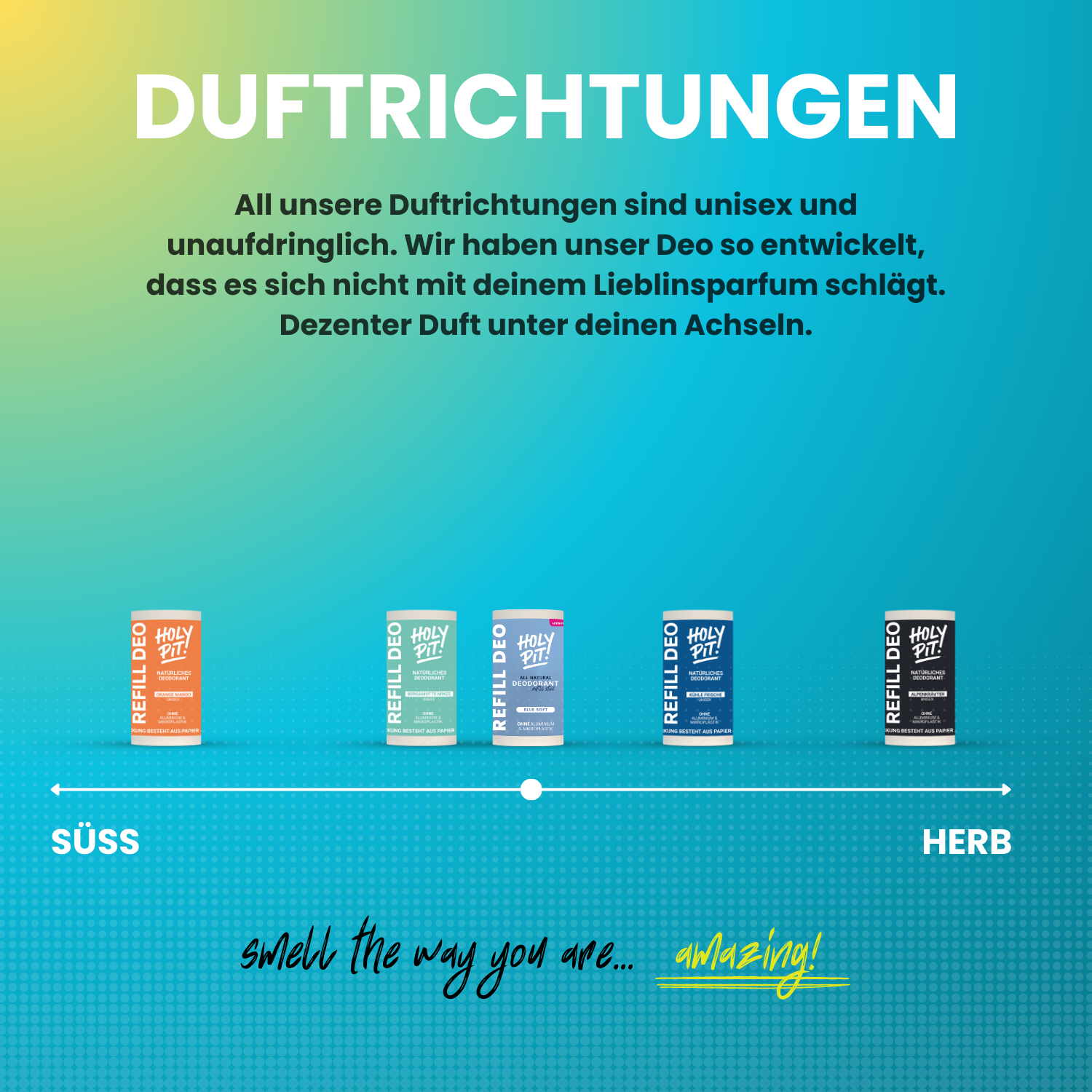 Überblick über die HOLY PIT REFILL DEO Duftrichtungen
