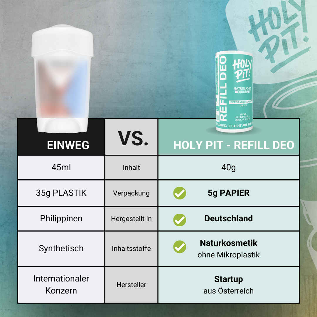 REFILL DEO | ALL NATURAL | XMAS-DEAL 🎄