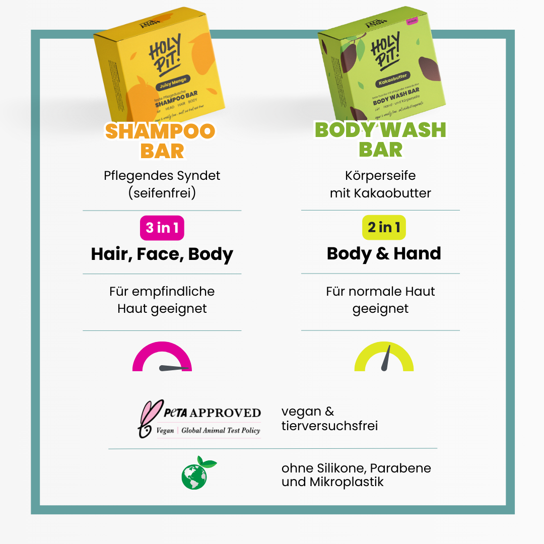 REFILL-SPONGE | BODY WASH | STARTERPACK