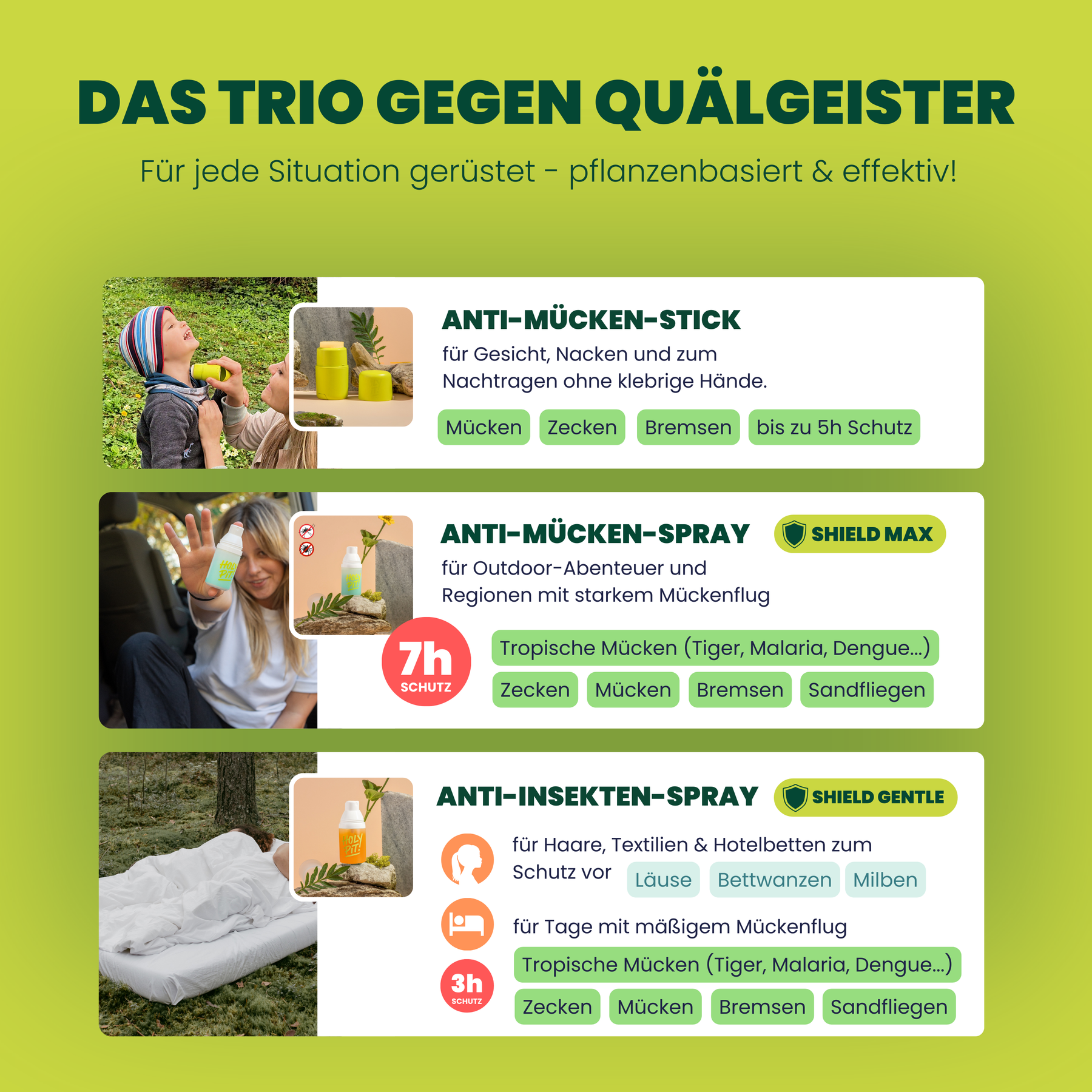 KOMPLETTSCHUTZ | Repellent gegen Mücken, Zecken, Bettwanzen & Insekten