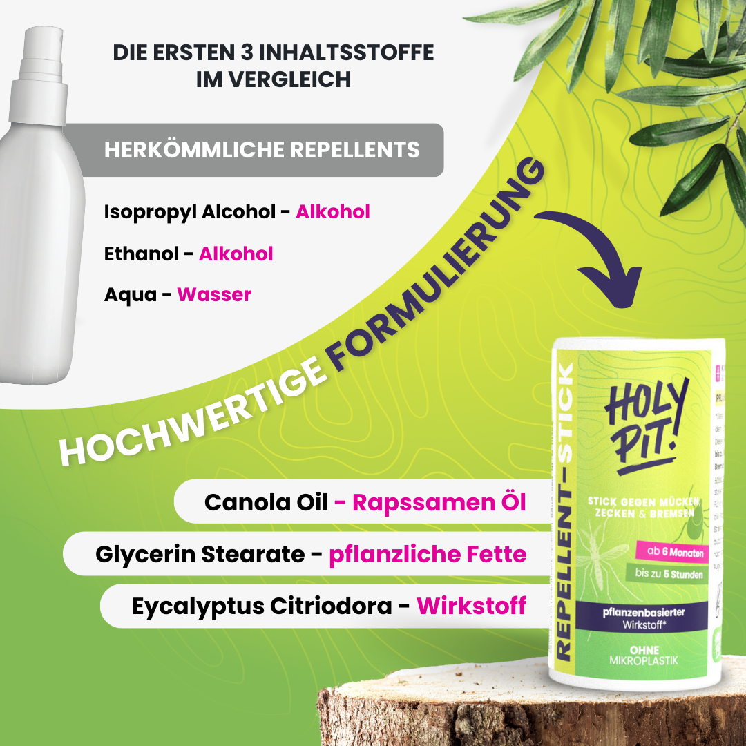 ANTI-MÜCKEN | REPELLENT-STICK | XMAS-DEAL 🎄