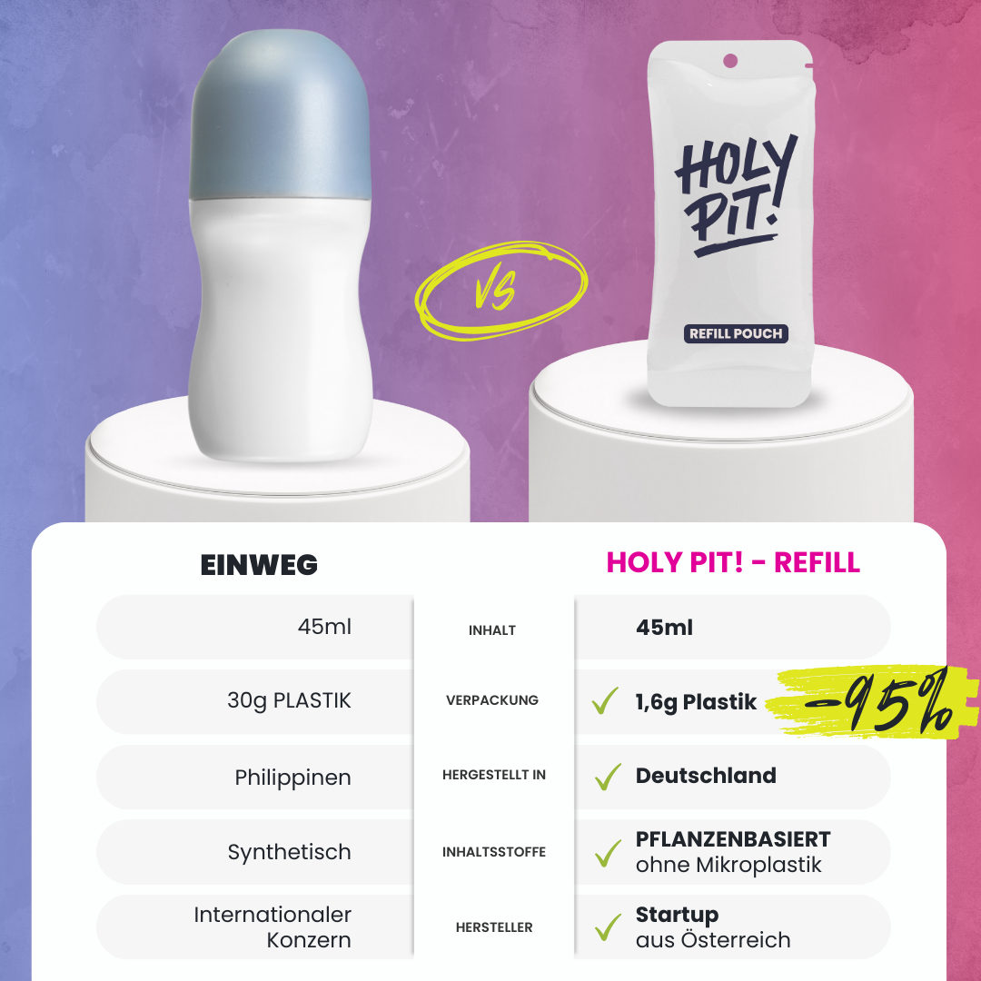 ROLL-ON | ANTI-ODORANT | XMAS-DEAL🎄