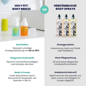 BODY BREEZE | BODYSPRAY | STARTERPACK