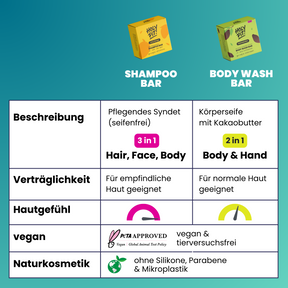 REFILL-SPONGE | SHAMPOO | STARTERPACK