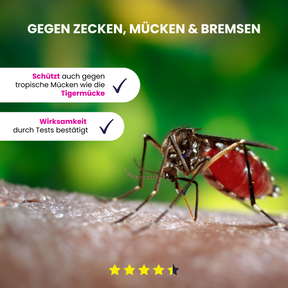 ANTI-MÜCKEN | REPELLENT-SPRAY | STARTERPACK
