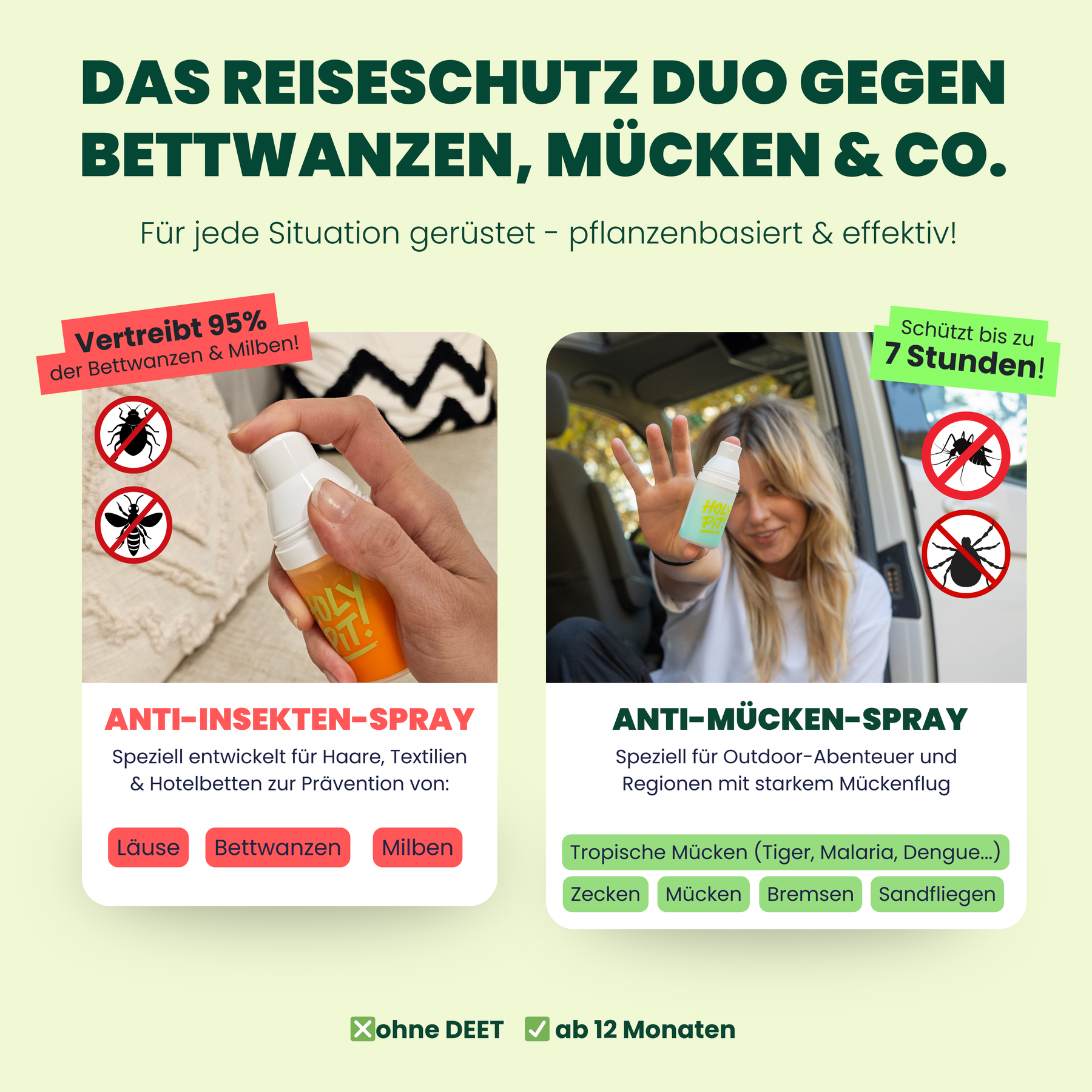 REISESCHUTZ | SPRAY BUNDLE