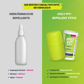 ANTI-MÜCKEN | REPELLENT-STICK | REFILL-STICKS