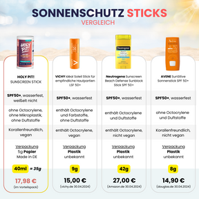 HOLY PIT Sonnenstick, Sunscreen-Stick, Sonnenschutz-stick